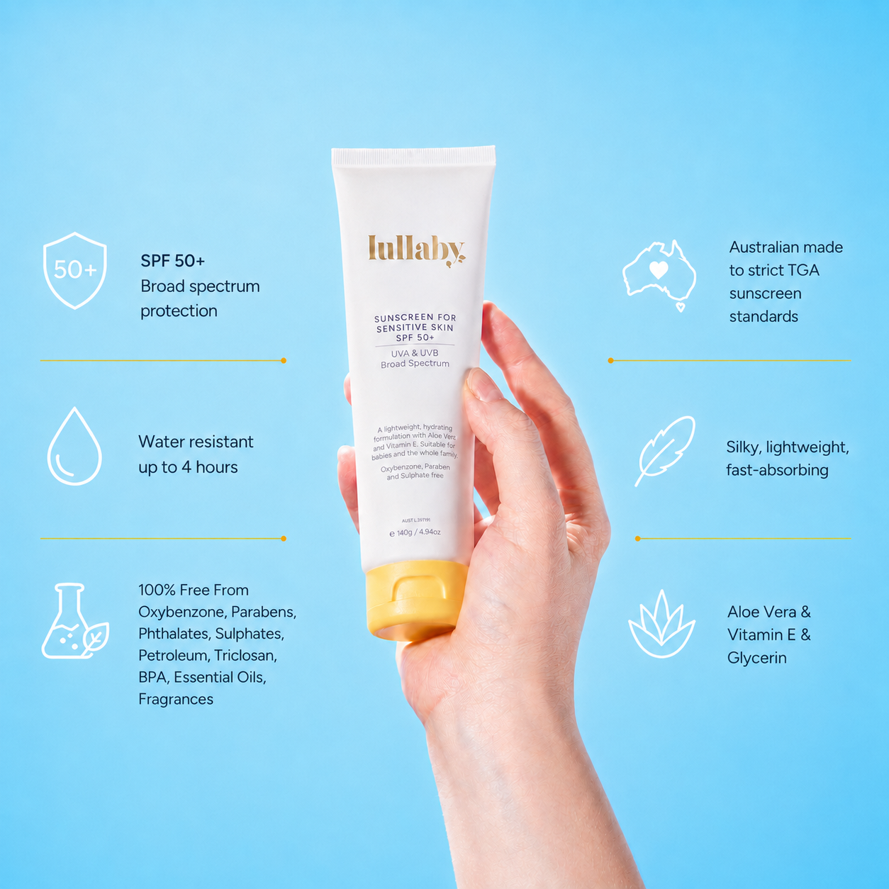 SPF50+ Sensitive Skin Sunscreen 140g — Gentle Enough for Babies, Made for the Whole Family